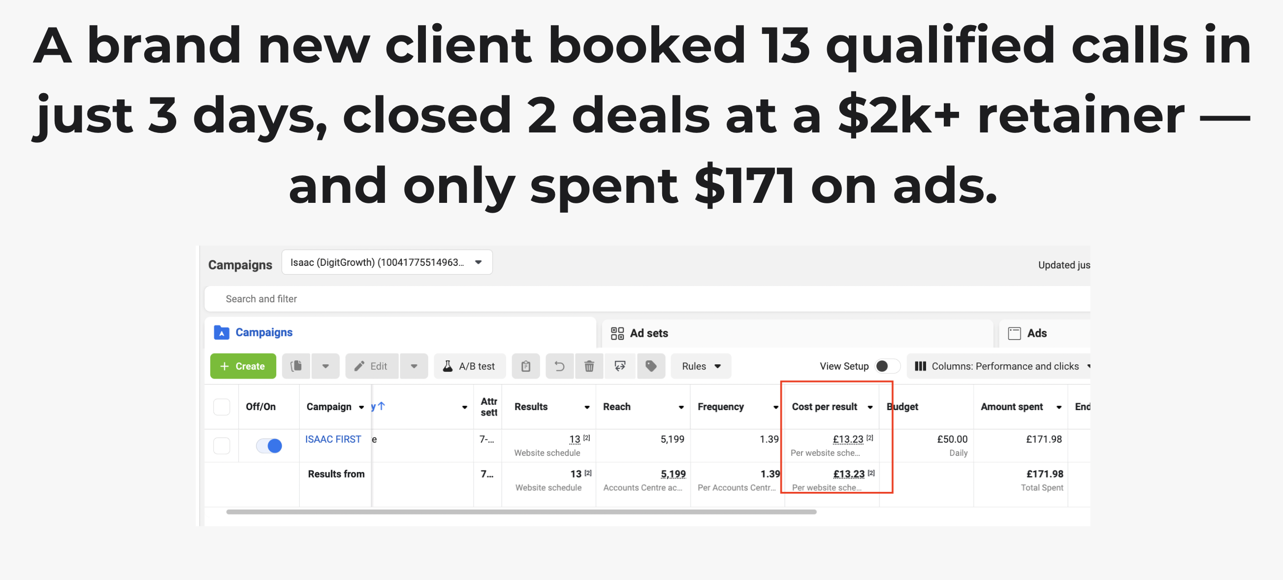 Client spent $171 on ads — 13 bookings in 3 days